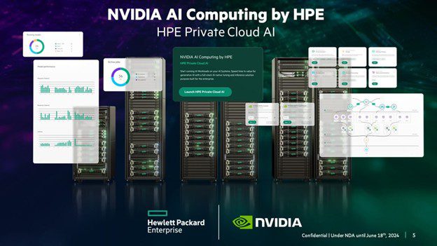 NVIDIA AI Computing by HPE