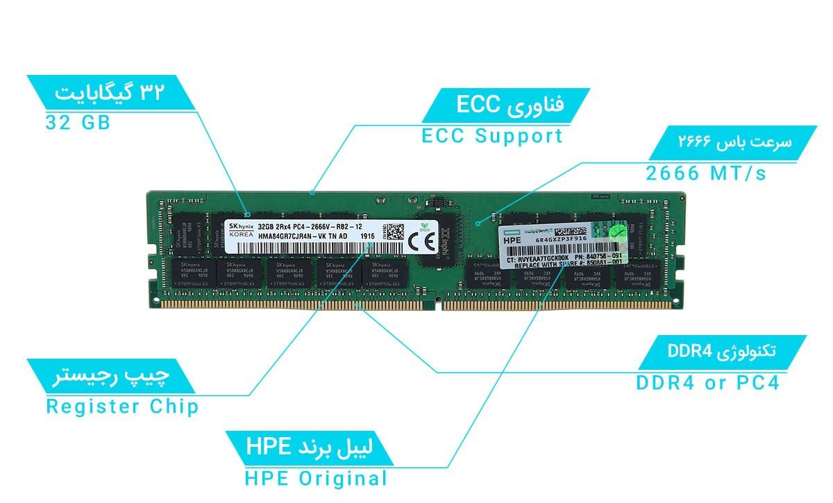 رم سرور HPE 32GB PC4 2666 Server Ram 815100-B21
