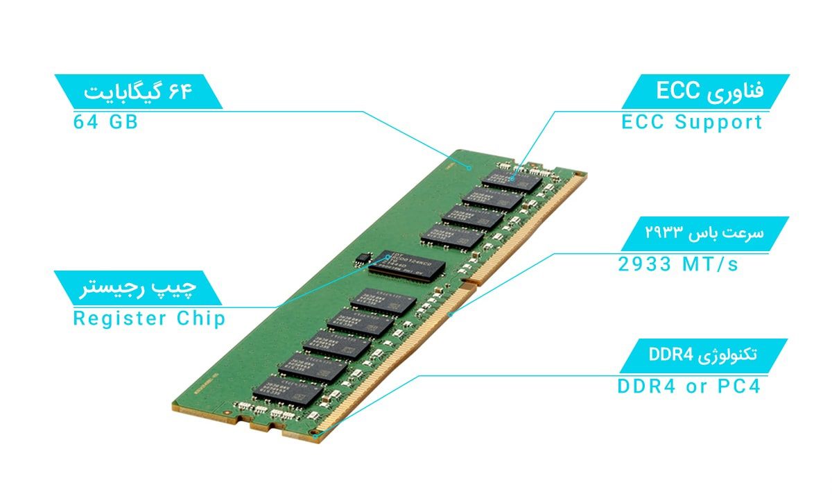 رم سرور اچ پی HPE 64GB DDR4 P00926-B21