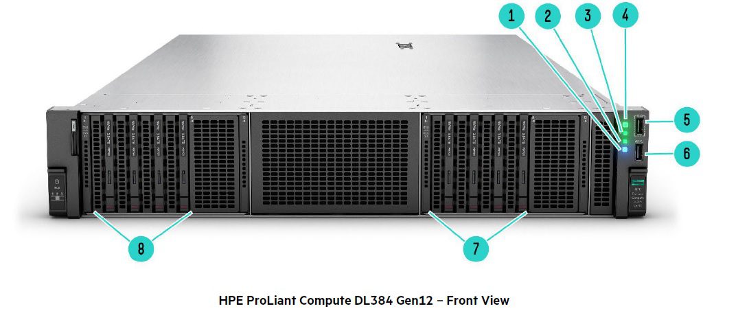 سرور-Compute-DL384-G12