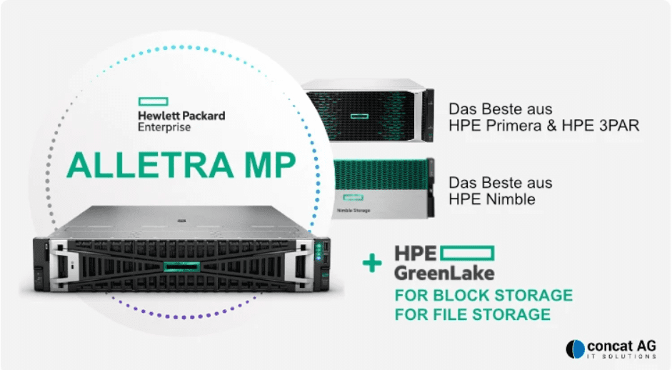 HPE green Lake