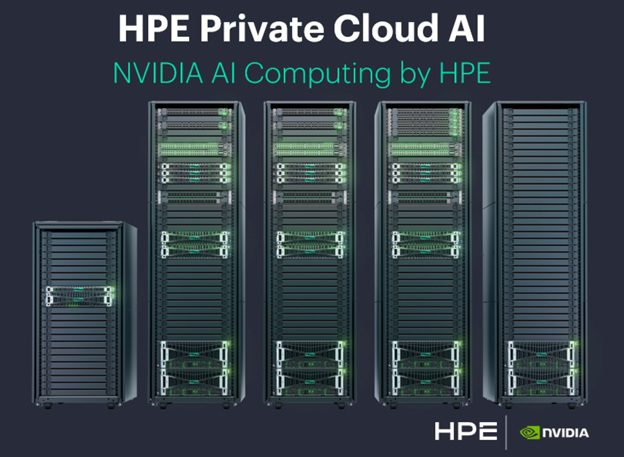 HPE Private Cloud AI