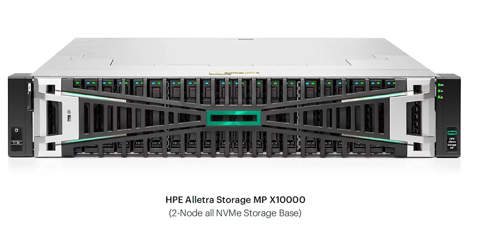 HPE ALLETRA Storage