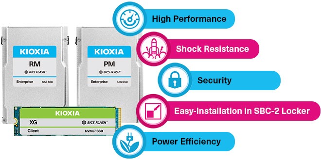 Kioxia